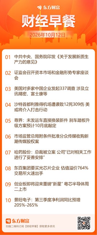 东方财富财经早餐 10月12日周一